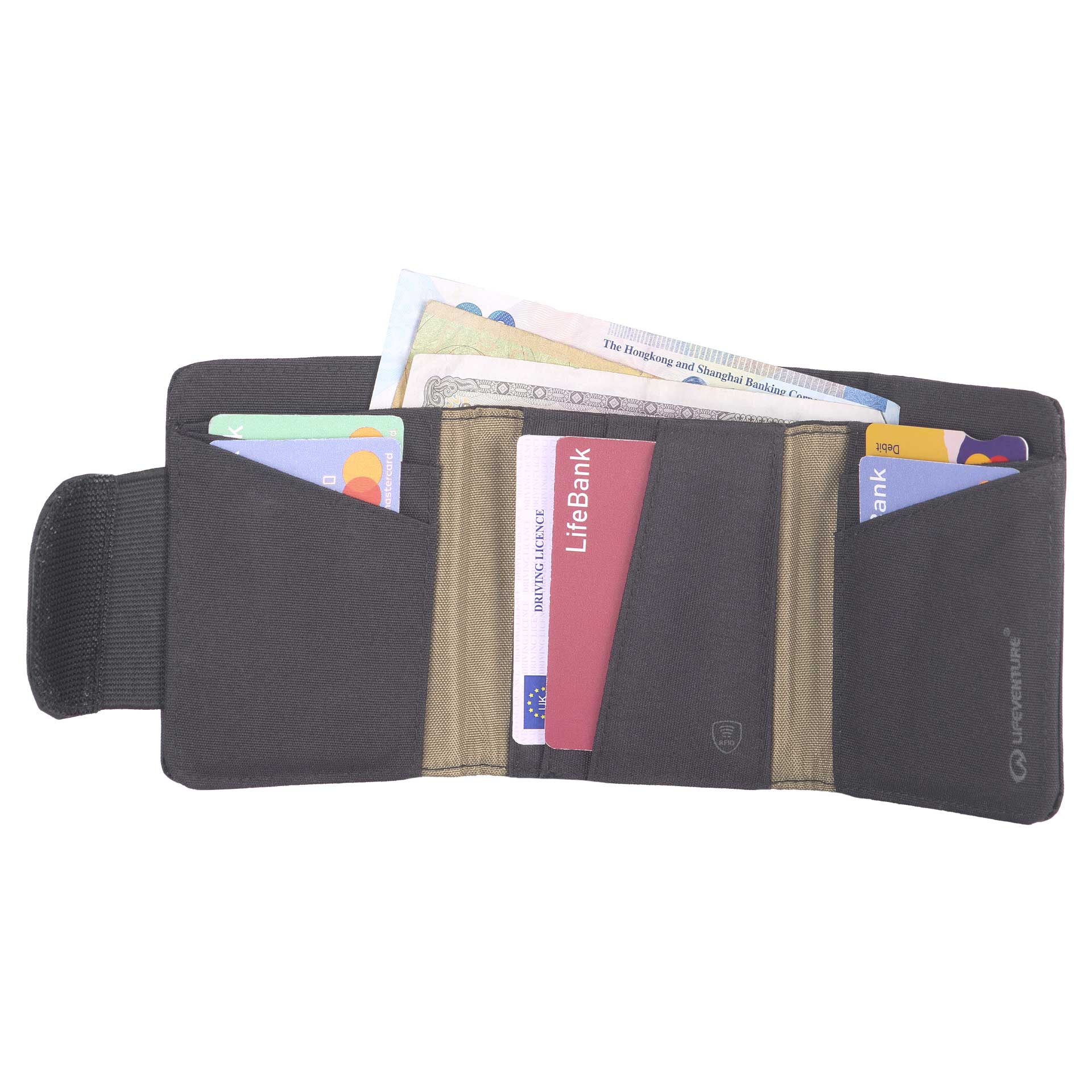 X-Pac RFiD Wallet