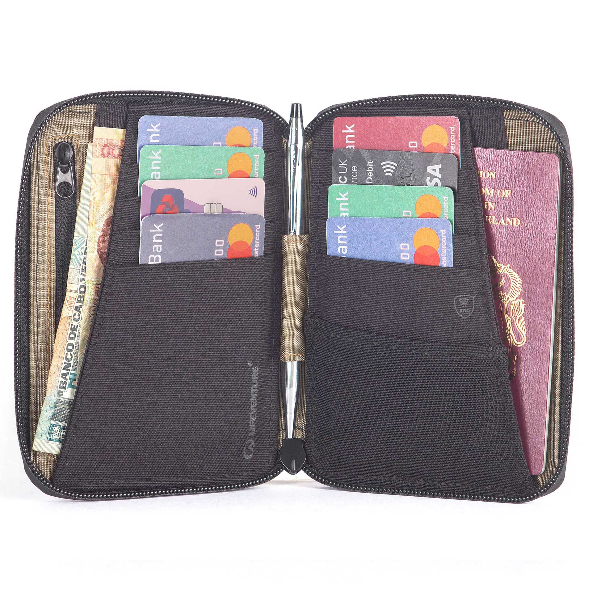 X-Pac RFiD Mini Travel Wallet