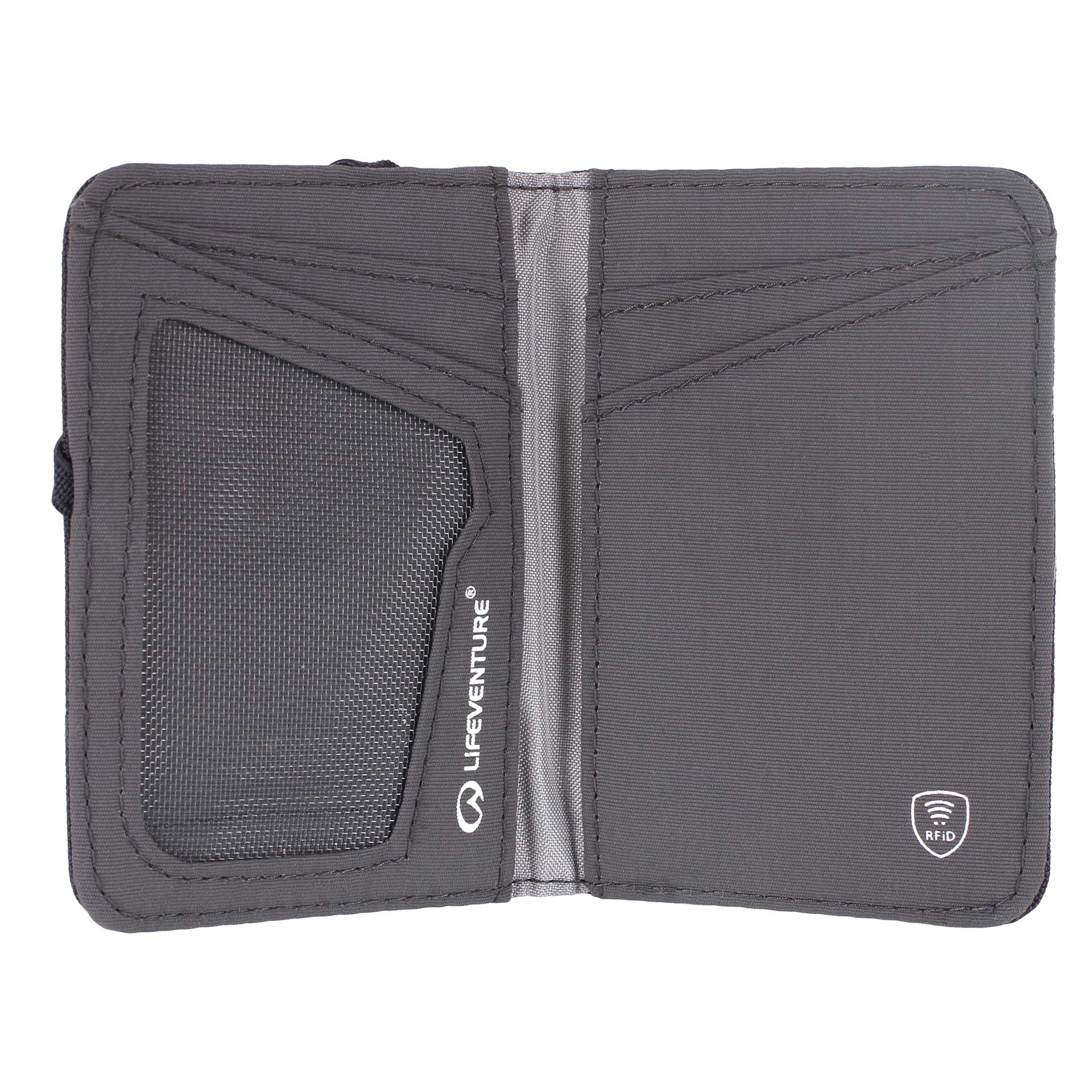 RFiD Card Wallet - variant[Navy]