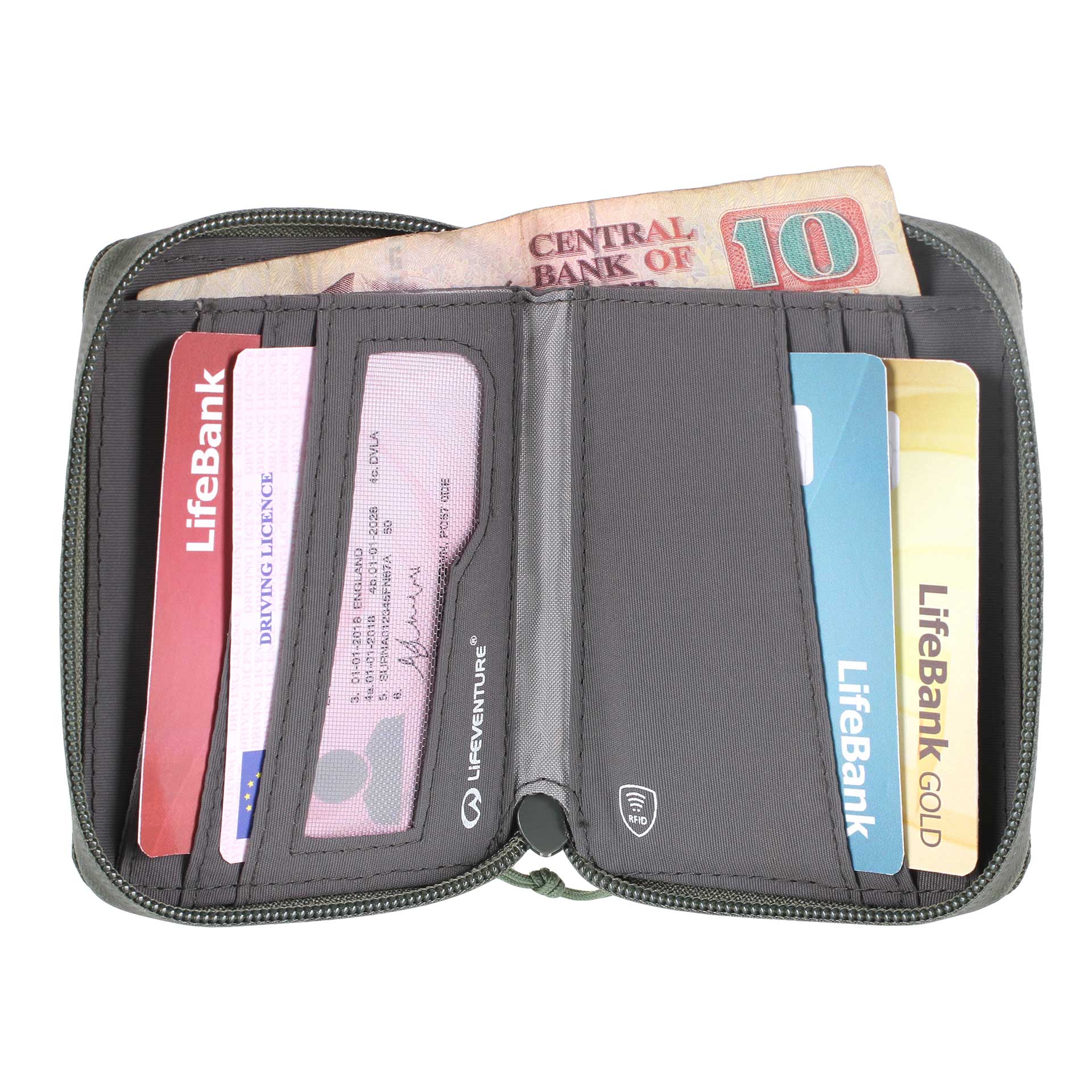 RFiD Bi-Fold Wallet - variant[Olive]