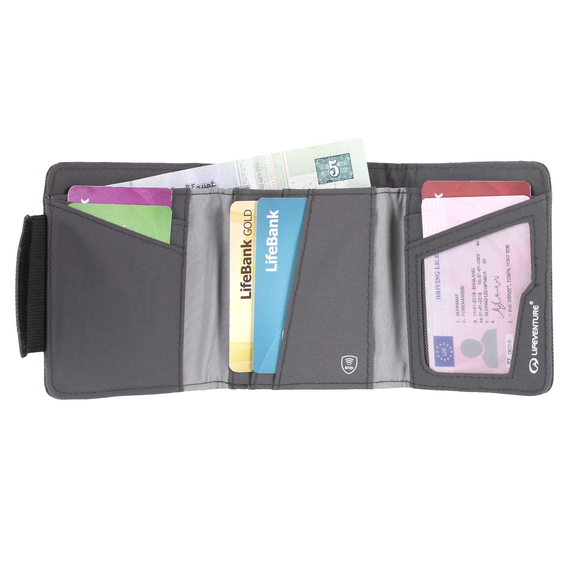 RFiD Wallet - variant[Grey]