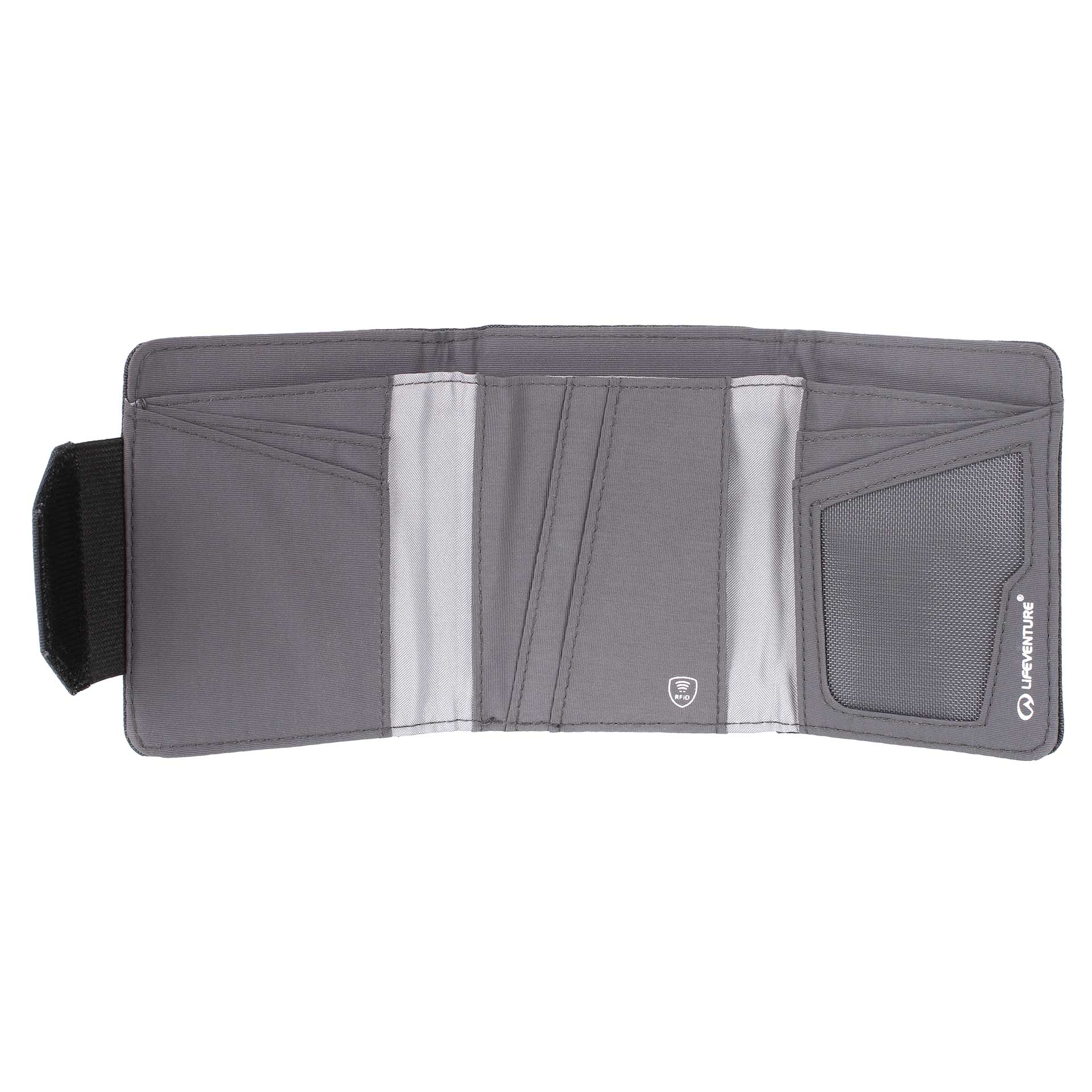 RFiD Wallet - variant[Olive]