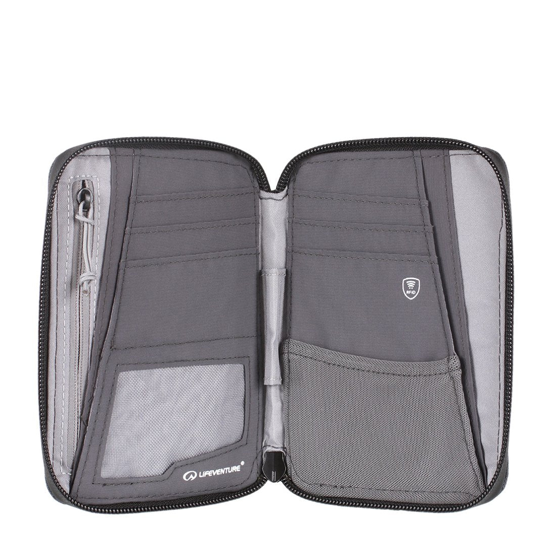 RFiD Travel Wallet - Mini - variant[Navy]